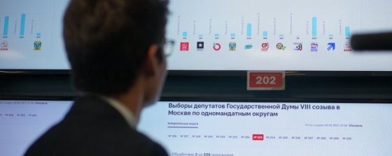 Давление в связи с Единым днем голосования 2021 и акциями против фальсификаций